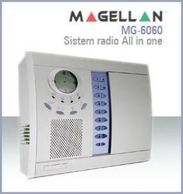 Sistem de securitate Wireless - All In One Magellan de la Emporium S.r.l