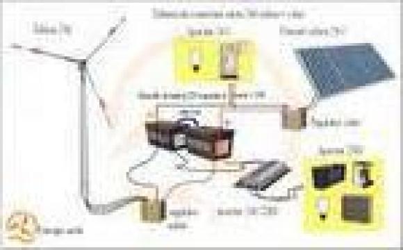 Panou solar Luxor 200W-24V-877Wh/zi de la Ecovolt