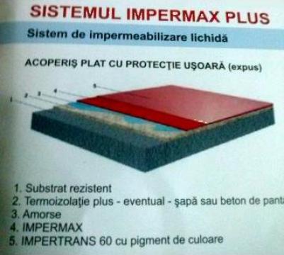 Sistem izolatie Impermax Plus de la Professional Woaterprooting
