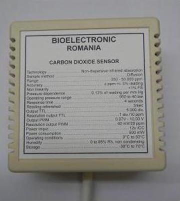 Senzor masurare bioxid carbon 50.000 ppm de la Bioelectronic