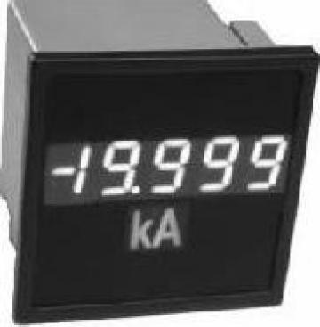 Ampermetre si voltmetre de la Tct Technologies