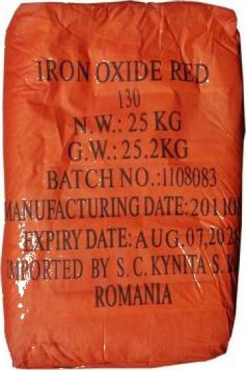 Colorant oxid rosu de fier H130 de la Kynita Srl