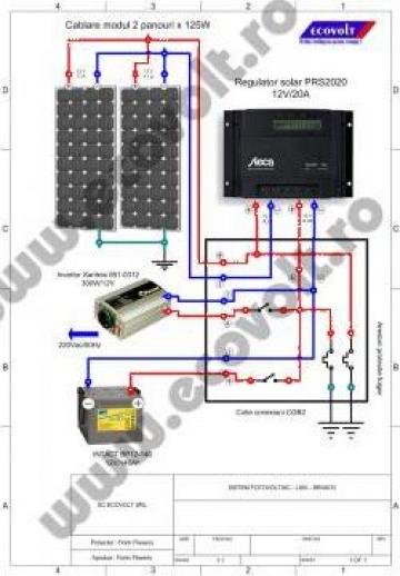 Kit solar fotovoltaic 700W de la Ecovolt