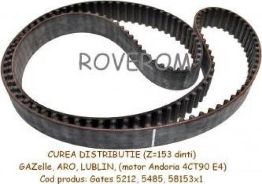 Curea distributie Andoria ADCR1201, euro 4 (Z=153) de la Roverom Srl