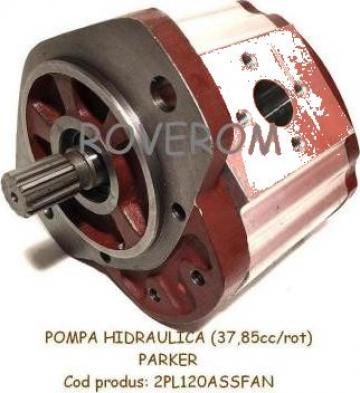 Pompa hidraulica Parker 2PL, Case 580, Ford, New Holland