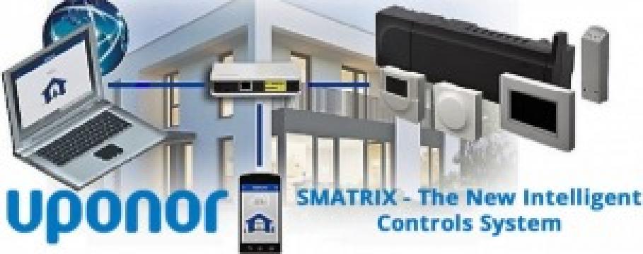 Termostat Smatrix uponor de la Framapesa Work Solutions Srl
