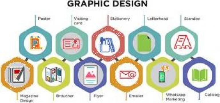 Grafica si design de la Smart Marketing
