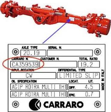 Transmisie Carraro 643487 - Volvo BL61