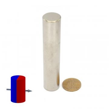 Magnet neodim cilindru 20 x 100 mm diametral