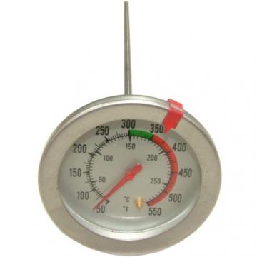 Termometru bimetal  analogic de insertie de la Labreccia Srl