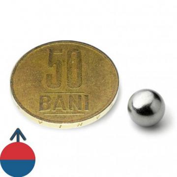 Magnet neodim sfera 8 mm