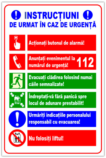 Panou pentru instructiuni de urmat in caz de urgenta