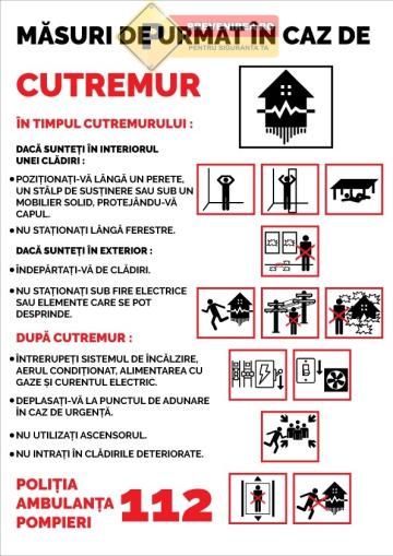 Indicatoare pentru cutremur de la Prevenirea Pentru Siguranta Ta G.I. Srl