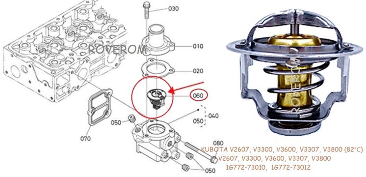 Termostat Kubota V2607, V3300, V3600, V3307, V3800 de la Roverom Srl