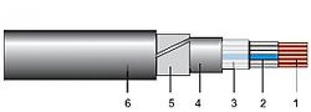 Cabluri de energie de medie tensiune (MT) - A-2YYBY