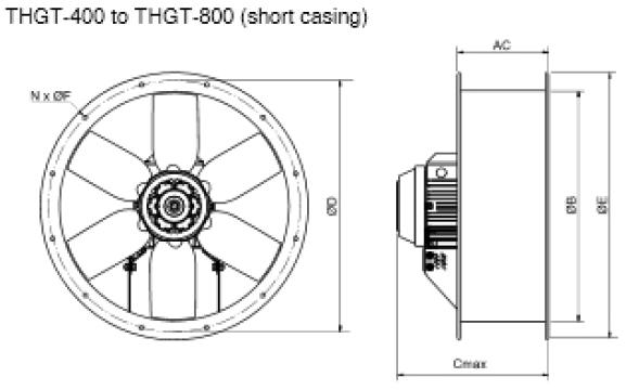 Ventilator 2 poli THGT2-500-6/17