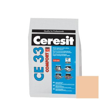 Chit de rosturi Ceresit CE 33 Cream 2Kg de la PDET Atlantic Distribution Srl