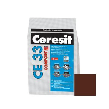 Chit de rosturi Ceresit CE 33 Maro Chocolate 5Kg de la PDET Atlantic Distribution Srl