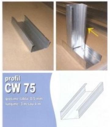 Profil CW75/0.5/3M de la URBANIX SRL