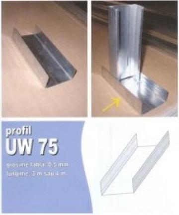 Profil UW75/0.5/4m de la URBANIX SRL