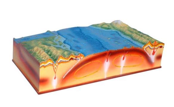 Model 3D Formarea modulara a Pamantului