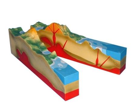 Model 3D structura interna a vulcanului