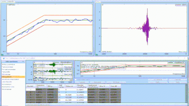 Sistem testare combinata cu camere