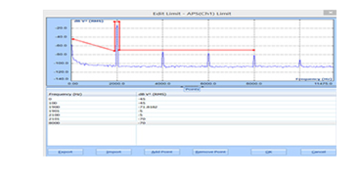 Sistem testare automata a productiei - Software